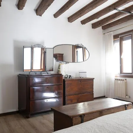 San Luca 1836 Venetië