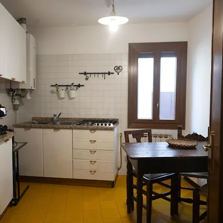 San Luca 1836 * Venetië